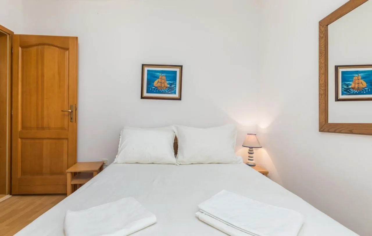 Apartments Manda
